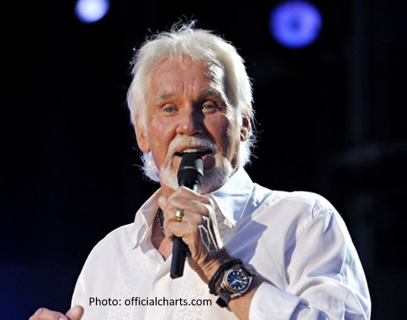 kjworldwide's tweet photo. Hall of fame Kenny Rogers was the first country music artist to perform in arenas. I DIDN'T KNOW THAT. Did you? RIP Mr. "Through the Years," "Islands in the Stream," "The Gambler" and so many other hits. He lived his passion, be sure you live yours. #purpose, #myheartmatters https://t.co/Ra5mUzhXCv