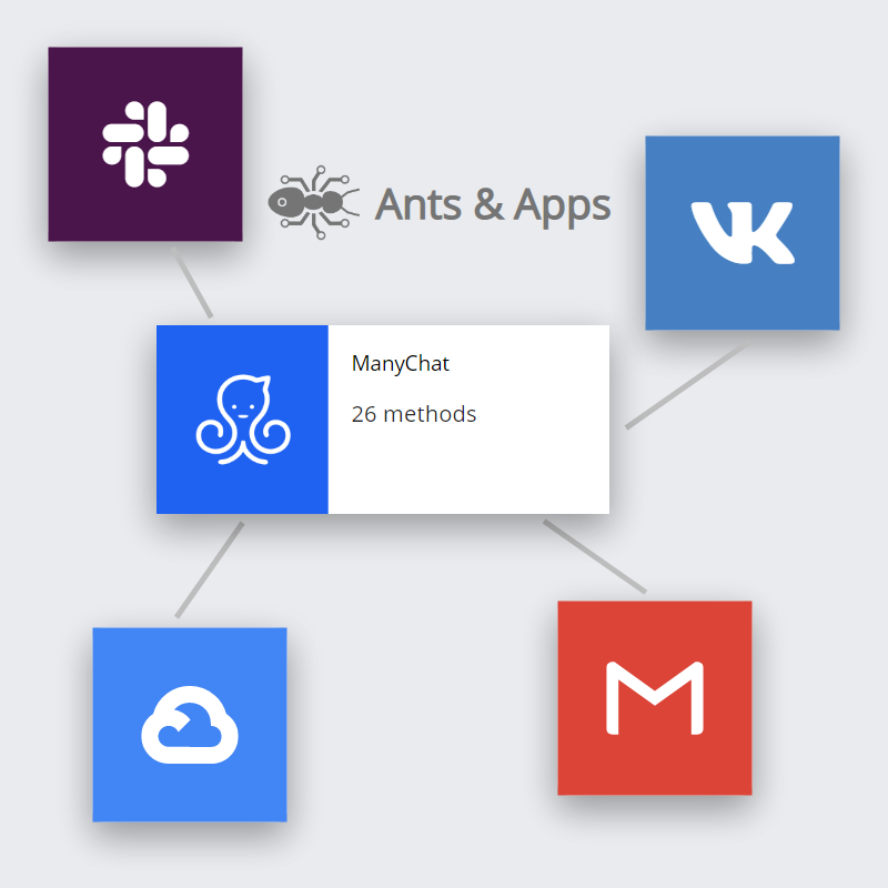 Ants & Apps (@AntsAndApps) / Posts / X