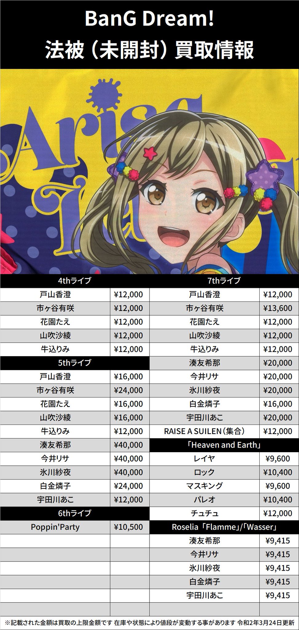 パレオ 11th☆LIVE 法被 バンドリ 法被 パスパレ BanG Dream! Special