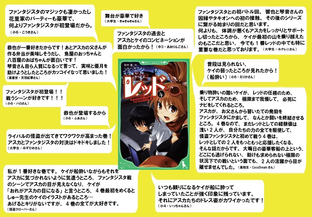 公式 怪盗レッド21は7月発売 角川つばさ文庫 怪盗レッドでいちばん好きな巻はどれ 第７位はー 怪盗レッド ４ 豪華客船で 怪盗対決 の巻 T Co Jdyltmbjdd 怪盗ファンタジスタの初登場巻 そしてレッドの活躍のステージが グッと豪華
