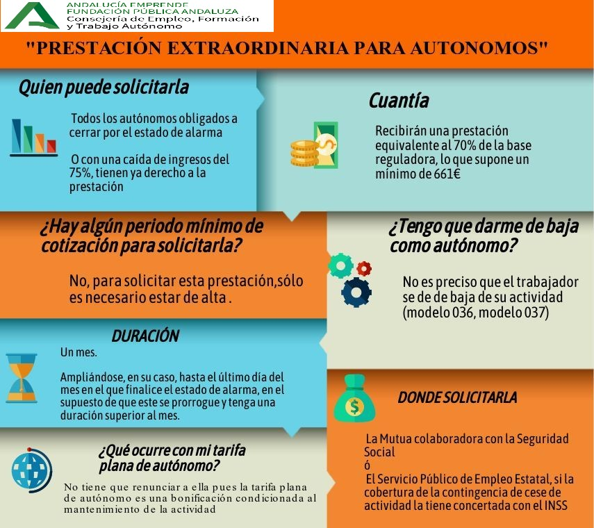 📝infografía resúmen sobre la nueva #prestaciónextraordinaria por #cese de actividad para trabajadores #autónomos ¿tienes dudas? Llama al teléfono de tu #Cade de referencia, intentaremos ayudarte a resolverlas!!
#quédateencasa #EsteVirusLoParamosEntreTodos
 #COVIDー19 #autonomos