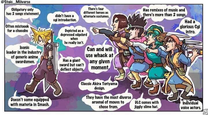 Smash heroes. Hero dragon quest smash render. Герои нинтендо. Heroes are calling smash. Герои нинтендо.