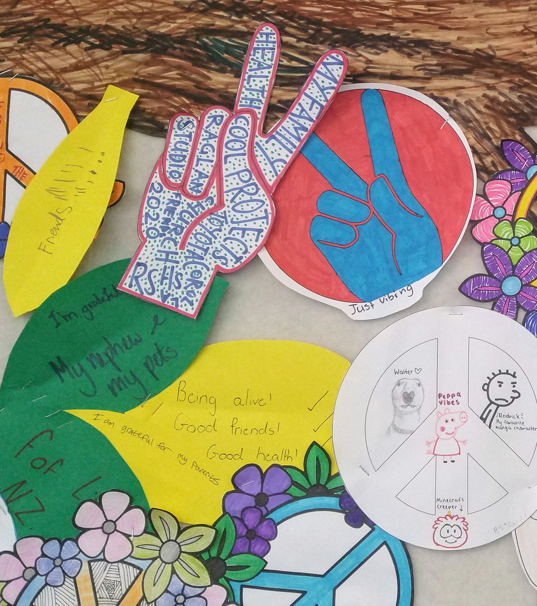 FrandaZondagh's tweet photo. Last Thursday was our last gathering as Parata Iwi for this term @RHSHamilton We reflected on all the things we are grateful for. ❤️ #alwayslookforthepositive #aroha #kiakaha #covid_19 https://t.co/kXX6oFjBzU