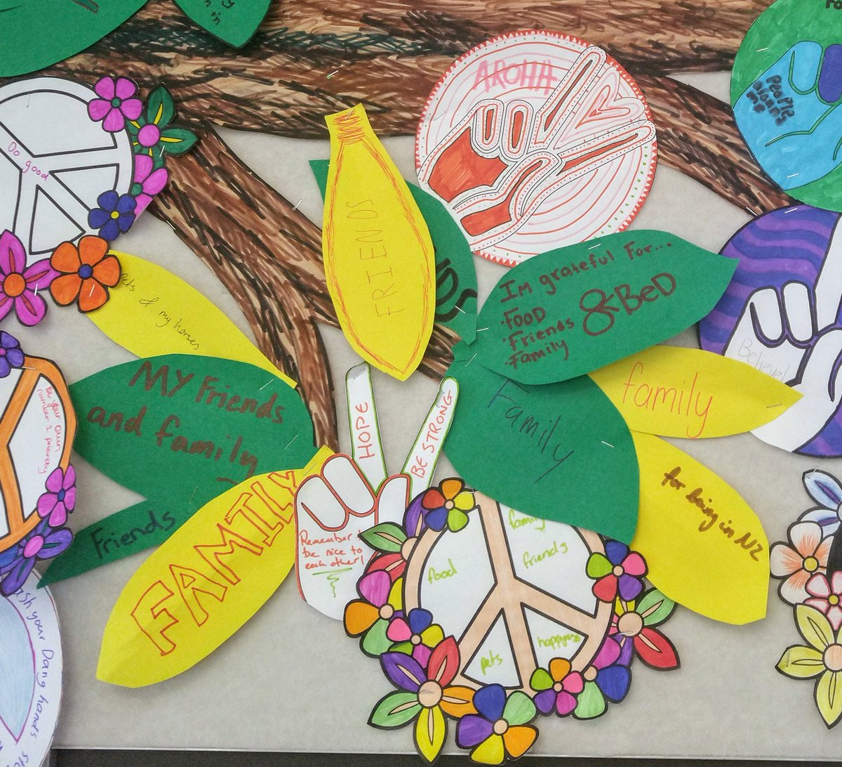 FrandaZondagh's tweet photo. Last Thursday was our last gathering as Parata Iwi for this term @RHSHamilton We reflected on all the things we are grateful for. ❤️ #alwayslookforthepositive #aroha #kiakaha #covid_19 https://t.co/kXX6oFjBzU