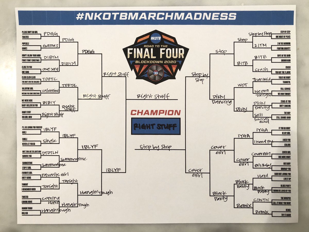 karlimullane's tweet image. what can I say, I’m a classic @NKOTB purist + I love me some iconic choreo — “Right Stuff” wins my #NKOTBMarchMadness bracket! 👯 #Blockdown @DonnieWahlberg