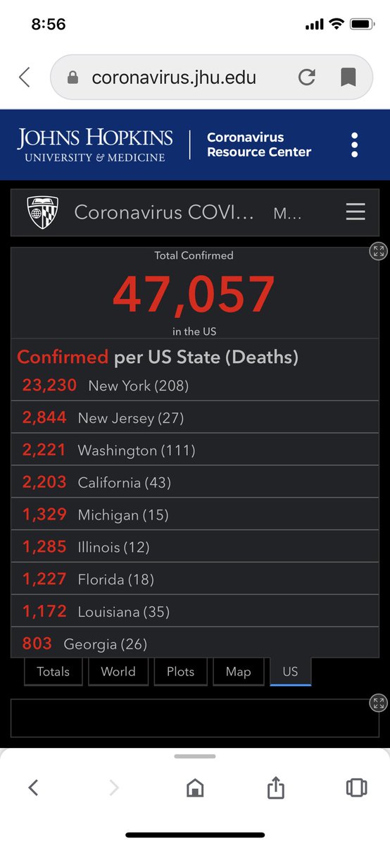 This thread tracks U.S. cases of  #COVID19 with data from  @JohnsHopkins starting today.3/23/20 Top 36 states. See the link for all states.  https://coronavirus.jhu.edu/map.html 