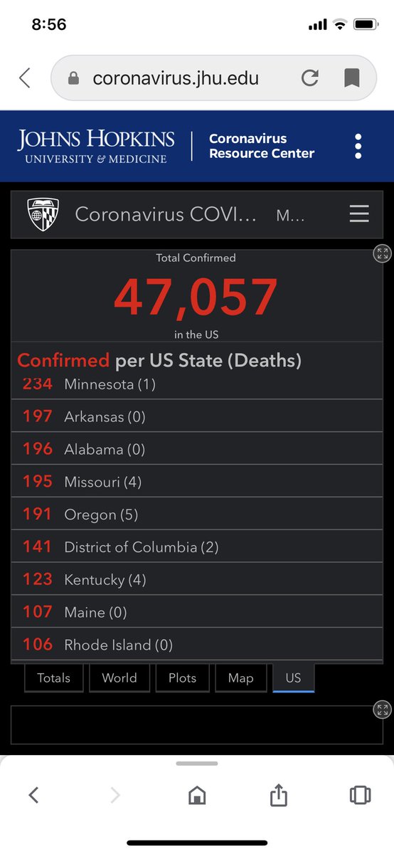 This thread tracks U.S. cases of  #COVID19 with data from  @JohnsHopkins starting today.3/23/20 Top 36 states. See the link for all states.  https://coronavirus.jhu.edu/map.html 