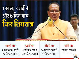 SubhashSharma66's tweet photo. @LodhAmar @DrKSBhardwaj2 @Premmal29812246 @anilsangeeta @VidyaNandMishr8 @Rajivmehra27 @rkhuria @ModiLeDubega @Ajitkumar_Kanan @Aneela_7 @MehekF @mazhar_jafri @bhatia_niraj23 @geetv79 @i_me_my5elf @alamgirizvi @Bhavesh99T @RajTheThinker @MrinalPande1 @s_szama @ranumini @GandhiPriyanka7 @yogenderayogi @ShyamMali11 @abhibajpai09 @AkhileshPSingh @Pawankhera @KPadmaRani1 @INCIndia @INCIndia__ @MayawatiBSP @yadavtejashwi @RoflSidhu_ @sanjaynirupam @RahulGandhi @ECofIndia @EvmAnti @yadavakhilesh @PARVESH14639126 @ashutosh83B @LambaAlka @ShivSena @PawarSpeaks @kanhaiyakumar @IMinakshiJoshi @GouravVallabh #ravishndtv
#शाहीनबाग़ खाली #शिवराज_शपथ #लॉकडाउन #कोरोना_वायरस 
इत्तफ़ाक़,क़ुदरत-क़हर या #राजनीति ?
#कोरोना तरह शहंशाह अंदाज़>अज़ब-ग़ज़ब
द>दना>दन>ताली,थाली,शंखनाद,घंटे-घड़ियाल>करतलध्वनि
#कांग्रेसी गद्द्दार भाजपाई #शिवराजताज़पोशी #शाहीनबाग़_ख़ाली
सैकड़ों संघियों की #राजनैतिक_हत्या https://t.co/nNwFlhlEiV