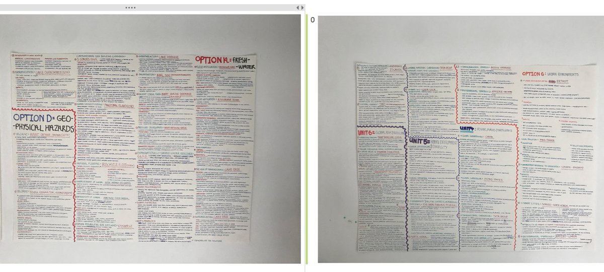 JESSGeogDept's tweet photo. Fantastic revision notes produced whilst distance learning @JESSGeogDept #JESSDigital #JESSRevision https://t.co/caFeEmIjFW
