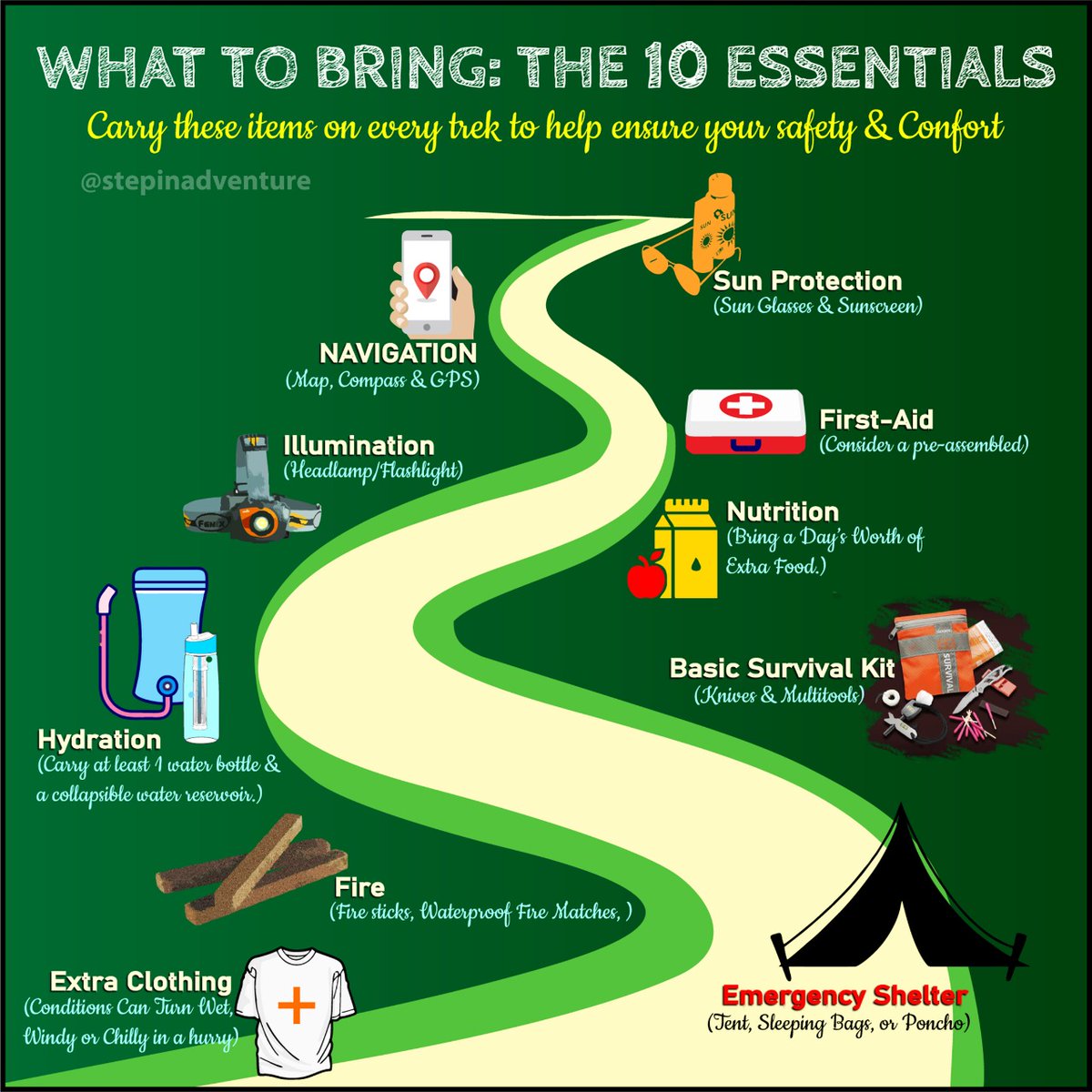 StepinAdventure's tweet photo. Stay #Homeπ And #Shop #Onlineππ₯Ύ
https://t.co/I2mo2mOH29
#navigator #campingtent #sheltertent #campfire #adventure #Clothing
#survivalKit #sun #headlamp #hydration #stepinadventure #outdoorgear #campinggear
#adventuregear #flashlight #saftygear #survival #knives #mountaingear https://t.co/1GQWstCZEF