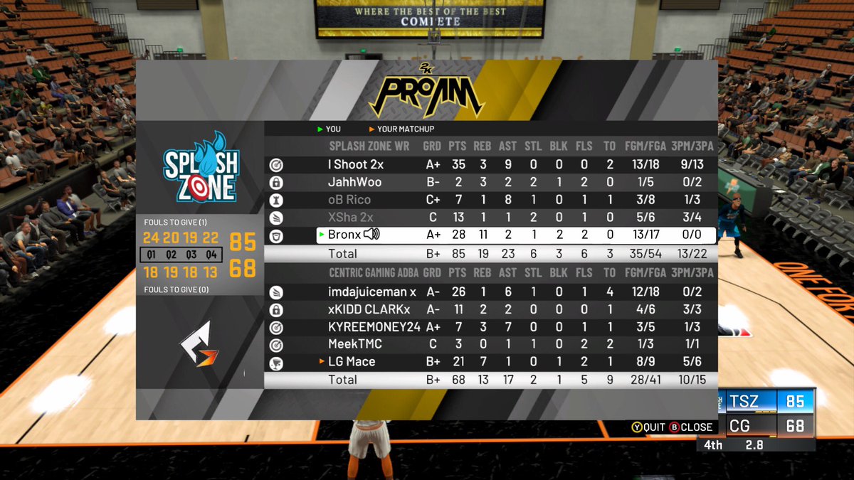 Good games much respect to Centric Gaming as we advance to round 2 of the <a href="/AdbaPro/">ADBA</a> Open. 🦍 

<a href="/RankEm_/">RankEm</a> @DontTalkWorld <a href="/Big_Brudda_PURP/">Coach Purp</a> <a href="/GsTaR____/">🥶</a> <a href="/TeamSplashWR/">Splash Z🎯ne</a>