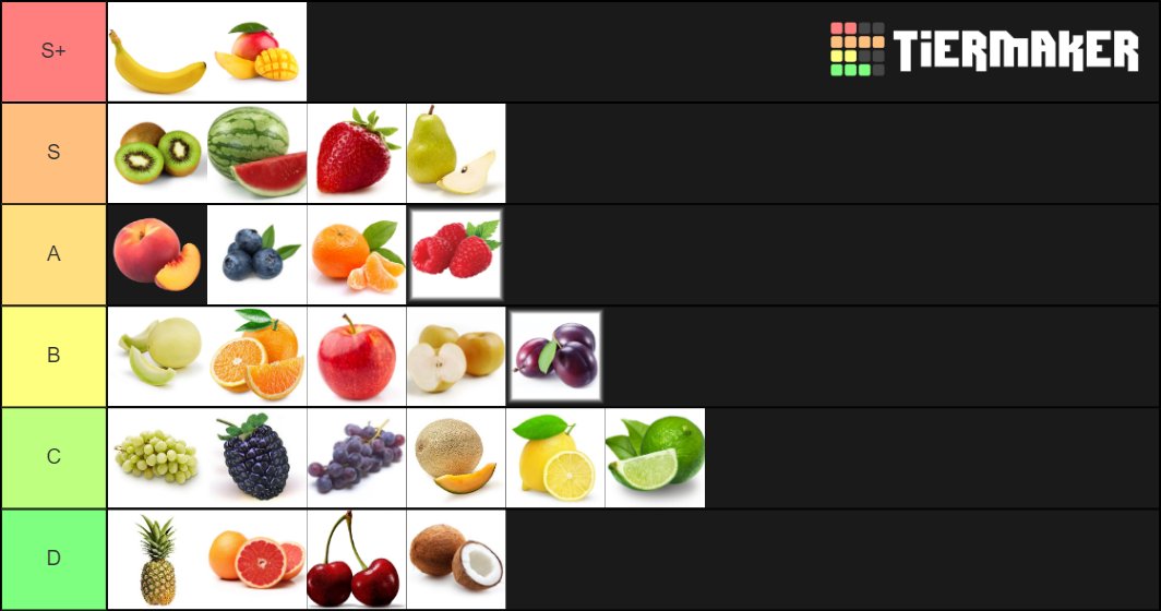 FRUIT TIER LIST