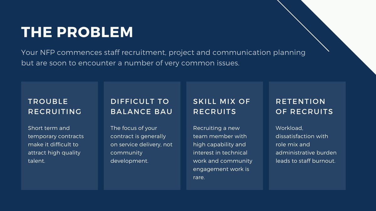 beaconstrat's tweet photo. How can NFPs buy-in stakeholder engagement and community development expertise to support service delivery contracts?

https://t.co/p62bs1CeDZ https://t.co/Qi6VnO0Dgb