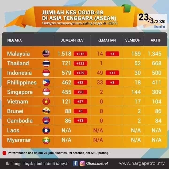 S.K Devamany (@skdevamany) on Twitter photo 