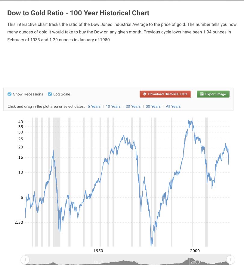 PADCoach's tweet image. #TectonicShift It’s just getting started.