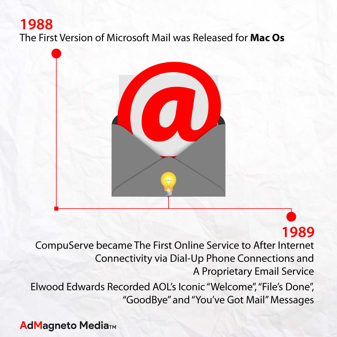 microsoft mail app for mac microsoft mail app for mac