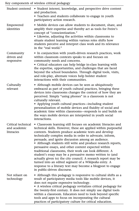 Almost a decade ago, I wrote about the need for teachers to develop a wireless critical pedagogy. I outline the key principles of this teaching approach in Good Reception (though the main ideas are found on this one page in the appendix).
