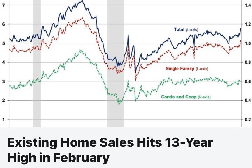Mark_Marsillo's tweet photo. #markmyagent #realestateaz https://t.co/6ZMukuXyIH