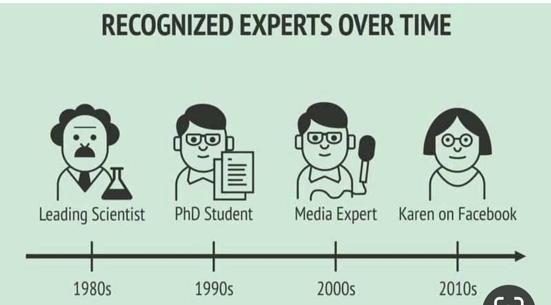 #Covid19 has transformed society. It's never going to be business as usual. One thing I can't wait to see turning around is this trend where "Karen on Facebook" keeps getting undue attention on scientific matters. We must go back to recognizing scientists. #TransformationTuesday