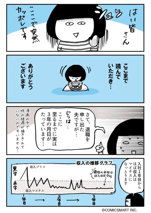 第35回 『夫が転職したら月給マイナス25万円になりました』    #夫が転職したら月給マイナス25万円になりました 