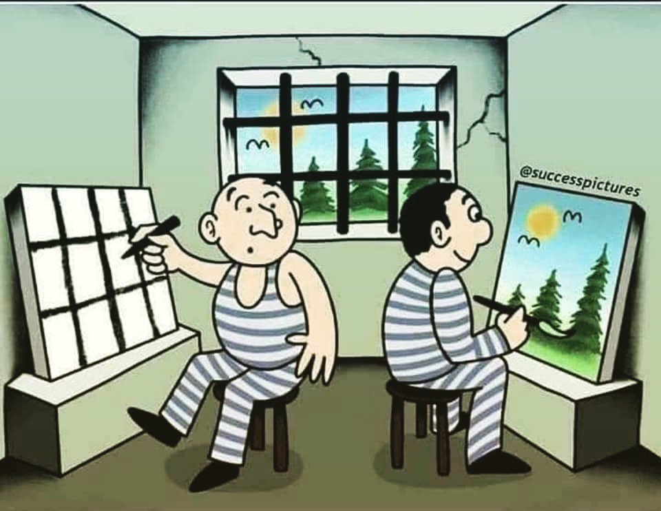 VIENDO EL MUNDO DESDE DIFERENTES PERSPECTIVAS
Ciaramolina.com