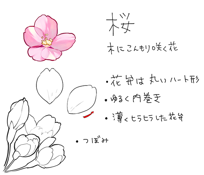 いちあっぷ By Mugenup クリエイティブ制作会社 さん の人気ツイート 9 Whotwi グラフィカルtwitter分析