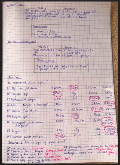 Adran Mathemateg YGC tweet media
