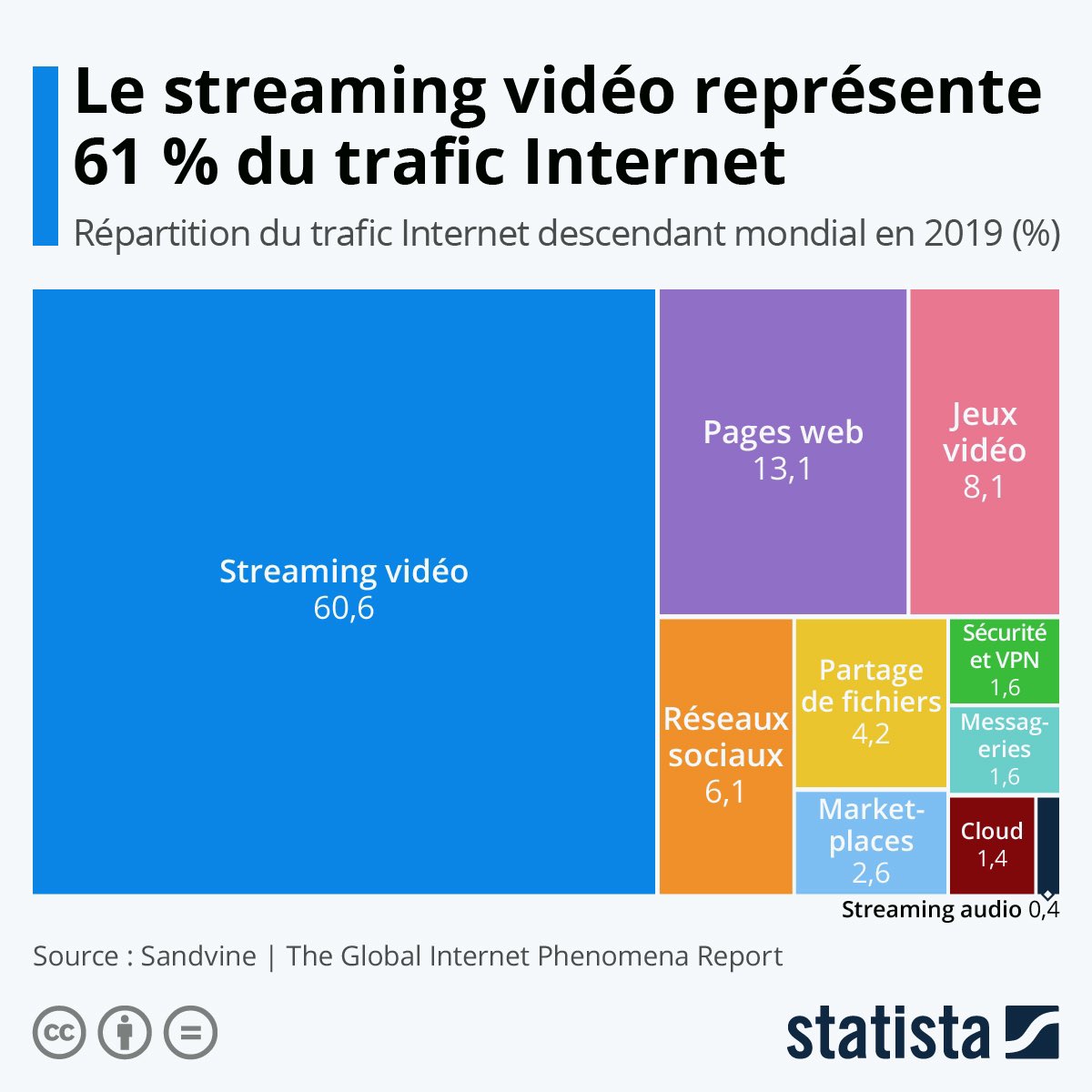 Arnault Chatel tweet media