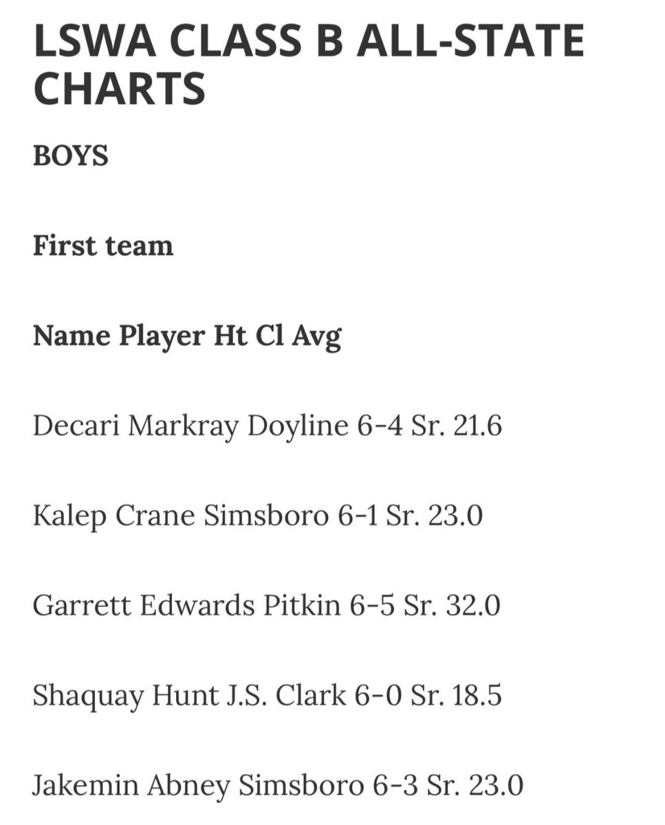 Helluva run <a href="/kalep_crane/">Kalep💕</a> way to finish strong!!! Well Deserved