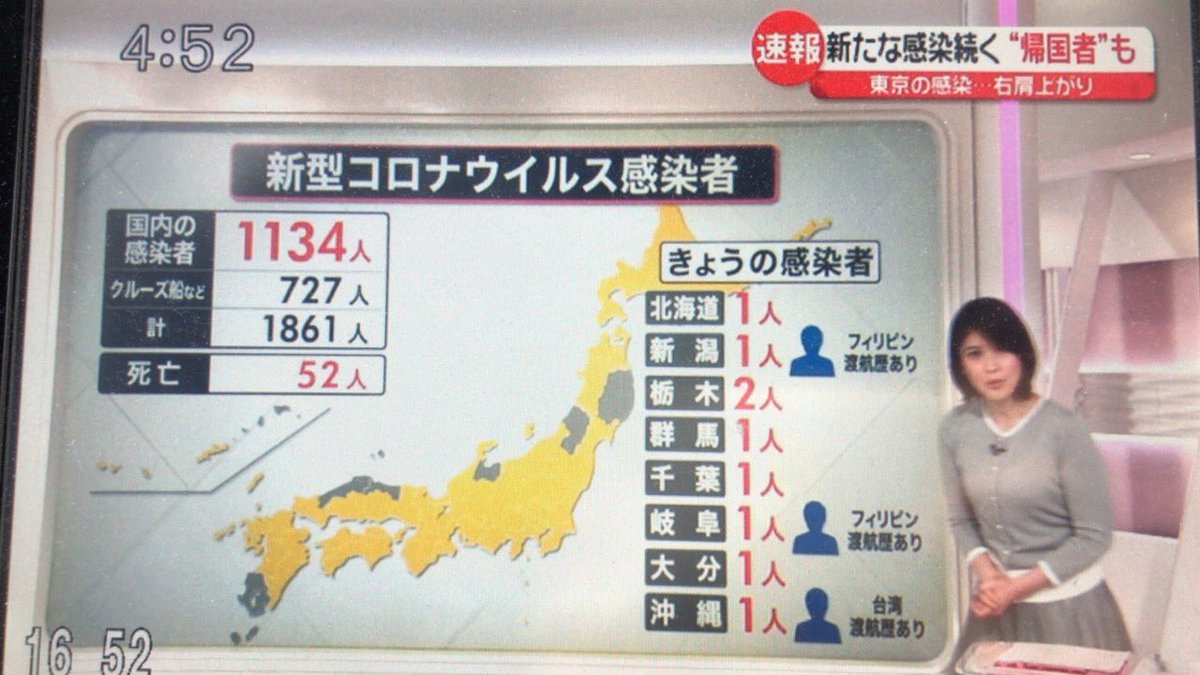 島根 県 コロナ 感染 者 速報