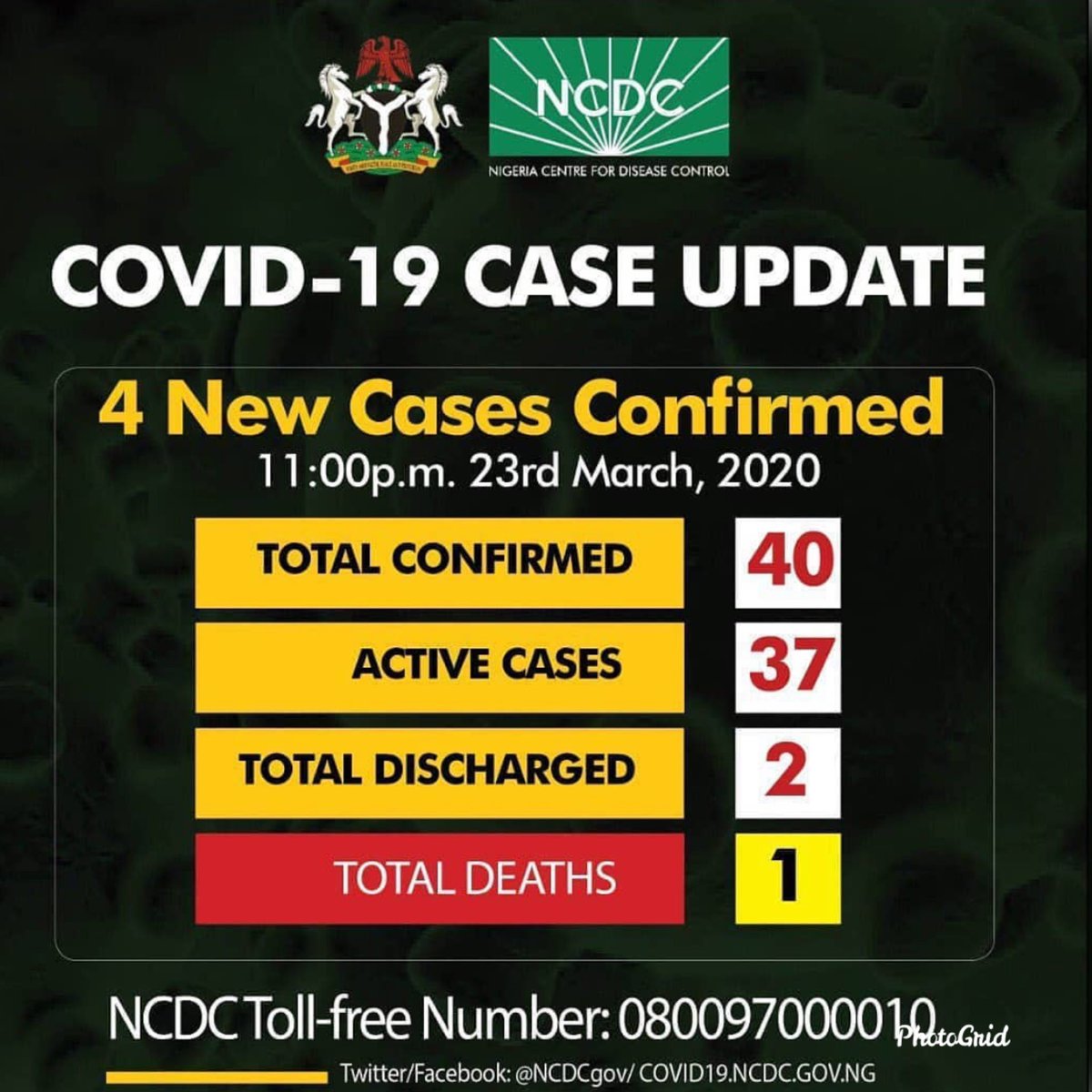 toyin_abraham1's tweet photo. Stay at home🙏🙏🙏The numbers are increasing https://t.co/64WtkY54od