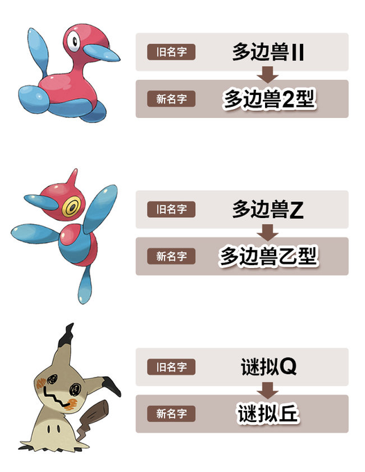 ポケットライン ポケモンユナイト速報 ポケモンの公式中国語名が変更されました おそらく 政府の アルファベットやイニシャルを禁止する 条例の影響かと思われます ポケットライン ポケモンユナイト速報 ポケモンの公式中国語名が変更されました おそらく 政府の アルファベットやイニシャルを禁止する 条例の影響かと思われます