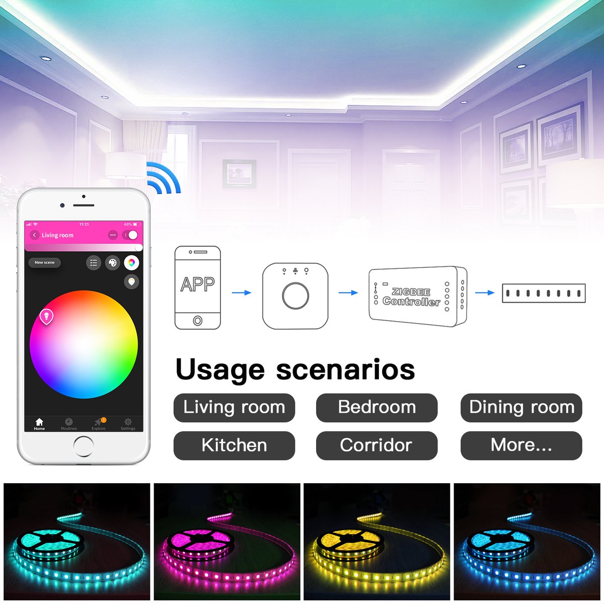 GledoptoLight's tweet photo. #Gledopto Zigbee #StripLight Controller, Compatible with many zigbee gateways, like #PhilipsHue, #AmazonEchoPlus, #SmartThings, etc. Million Color changing, Brightness tunable, Color Temp adjustable, #AppControl #VoiceControl #LedStrip #HomeLighting #IOT
https://t.co/I2QEkB90u4 https://t.co/uAM0bV8t8s