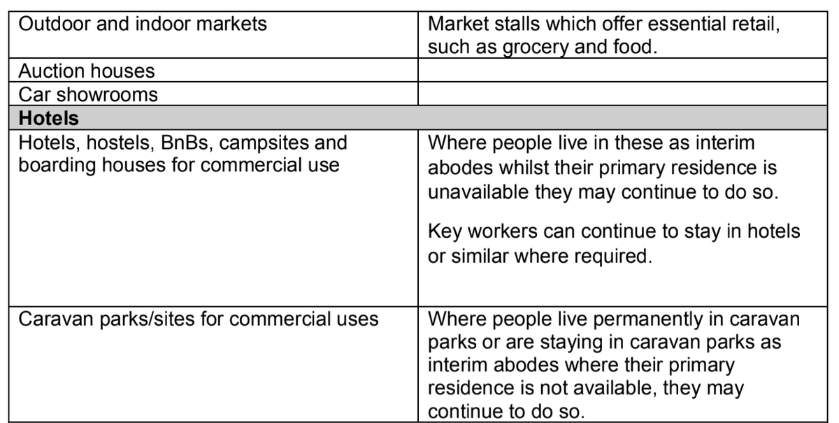 LexyTopping's tweet photo. You can find the full government guidance on the lockdown here: https://t.co/o9DqJaSxcl

Screen shot of details below: https://t.co/4IOxBgaJ80