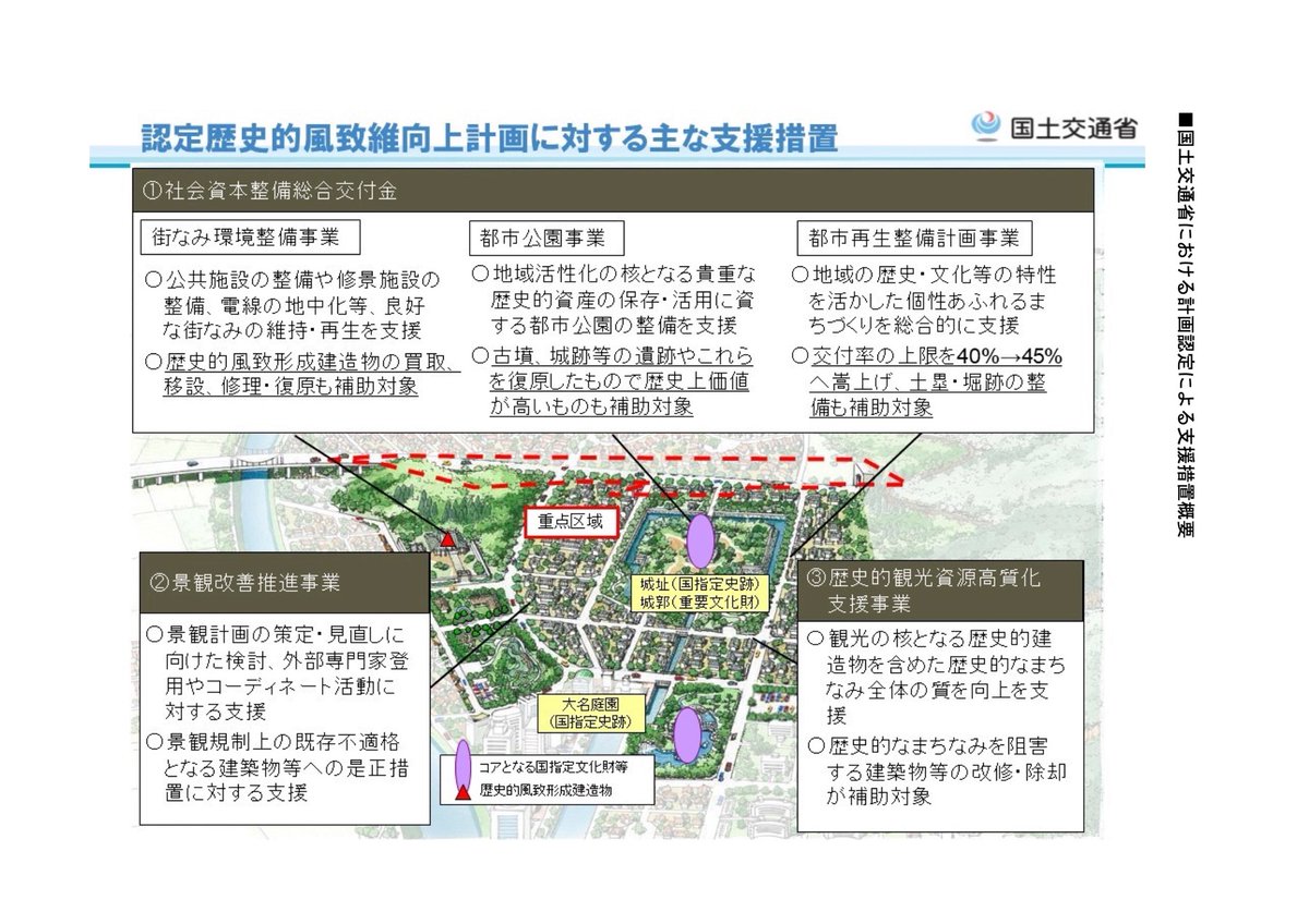Matiere على تويتر 佐渡市の世界遺産登録を目指す 金を中心とする佐渡鉱山の遺産群 が国から認定 新潟県内のニュース にいがた経済新聞 T Co Hgmqncq0ie