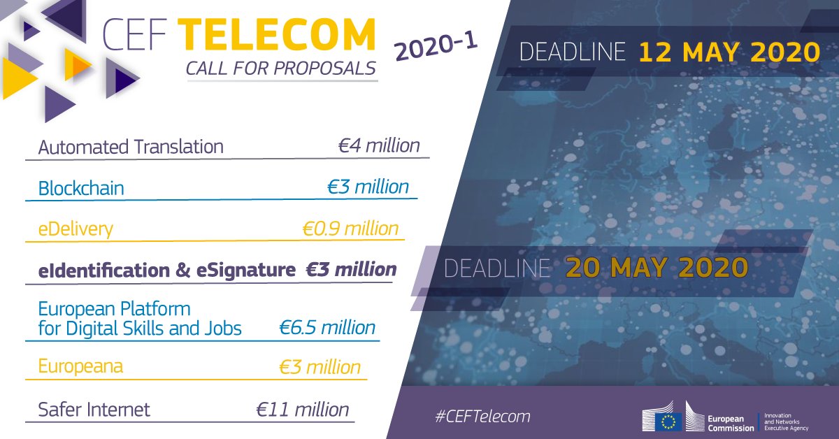 cinea_eu's tweet photo. €3 million to address cross-border authentication of #eIDs and the uptake and use of electronic signatures 

👉the #CEFTelecom #eID &amp; #eSignature call is now open!

Apply until 20 May https://t.co/y4sJqsvZAa

#eIDAS #ConnectingEurope https://t.co/DP8kCr21wj