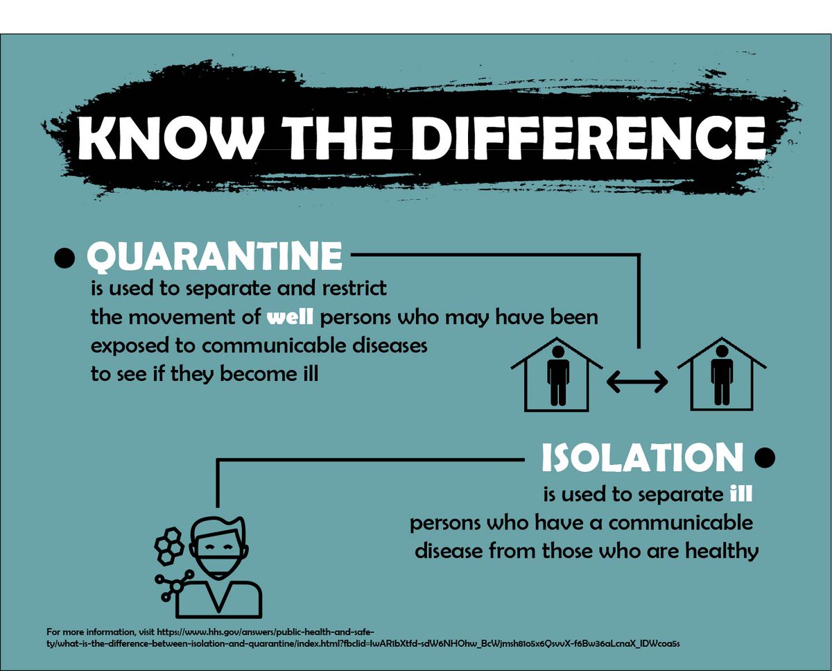 It's important to know the difference between quarantine and isolation. 

See the graphic for more information to help keep you and your family safe. 

#DoYourPart #covidusaf

@usairforce @US_EUCOM