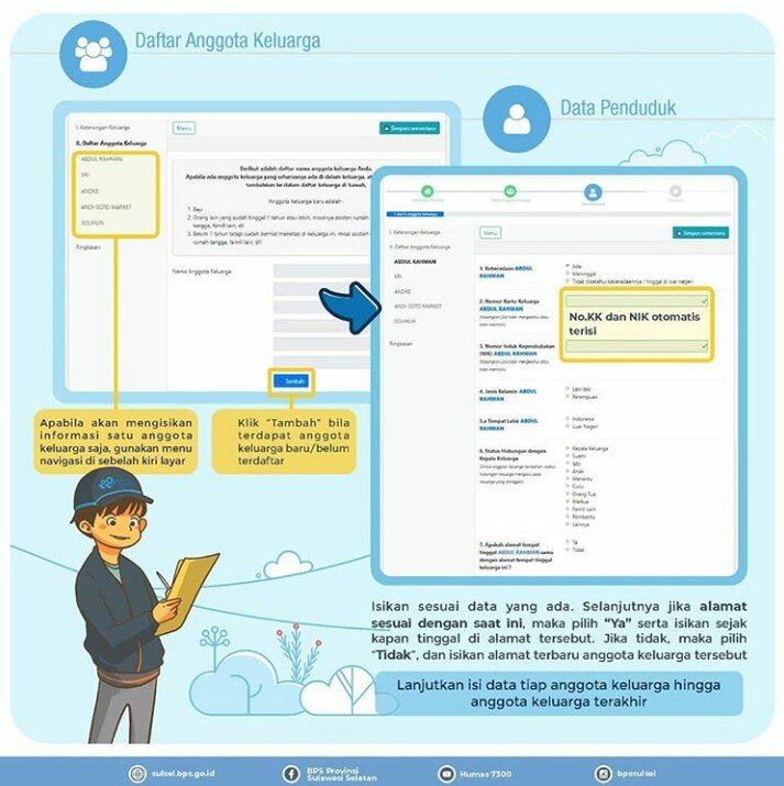 Anugrah_NJH1D's tweet photo. Sensus Penduduk Online hanya dapat diakses lewat alamat https://t.co/rQOznp7Bwr. Jika ada pertanyaan lebih detail bisa #SahabatData sampaikan lewat call center (021) 345 2550 / Whatsapp call di salah satu nomor 0811-85198-01 berurut sampai nomor 0811-8598-20.
#sensuspenduduk2020 https://t.co/iAQUUdI63c