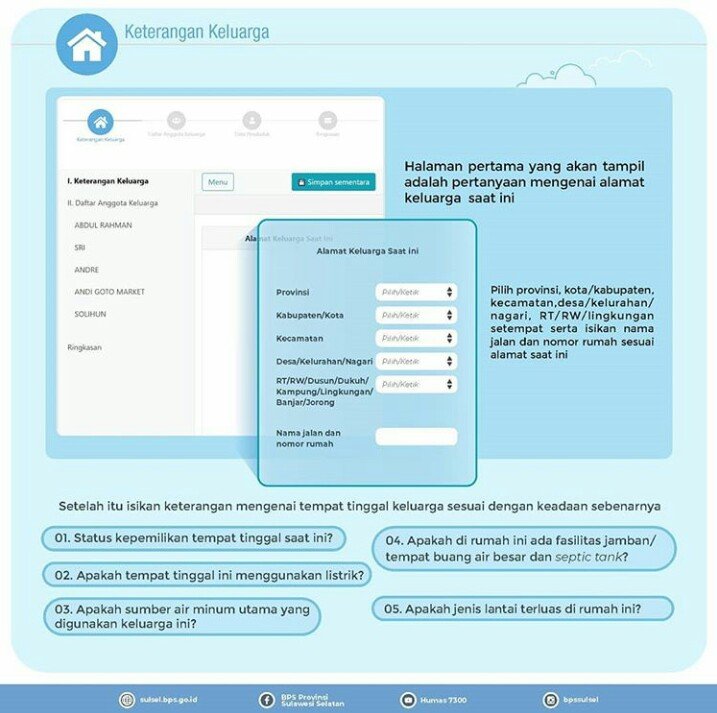 Anugrah_NJH1D's tweet photo. Sensus Penduduk Online hanya dapat diakses lewat alamat https://t.co/rQOznp7Bwr. Jika ada pertanyaan lebih detail bisa #SahabatData sampaikan lewat call center (021) 345 2550 / Whatsapp call di salah satu nomor 0811-85198-01 berurut sampai nomor 0811-8598-20.
#sensuspenduduk2020 https://t.co/iAQUUdI63c