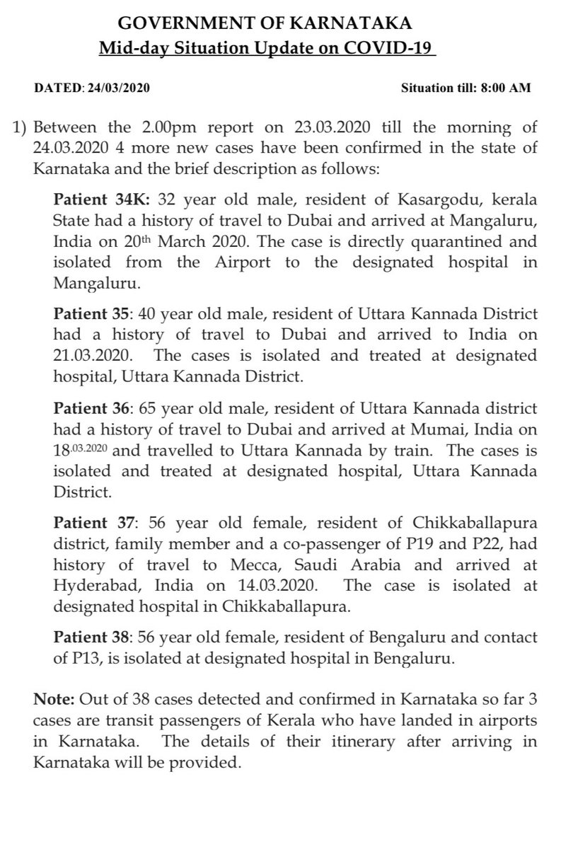  #COVID19India: Total number of positive cases in  #Karnataka rise to 38. Of these, 3 cases are of transit passengers from  #Kerala who landed in airports in  #Karnataka.