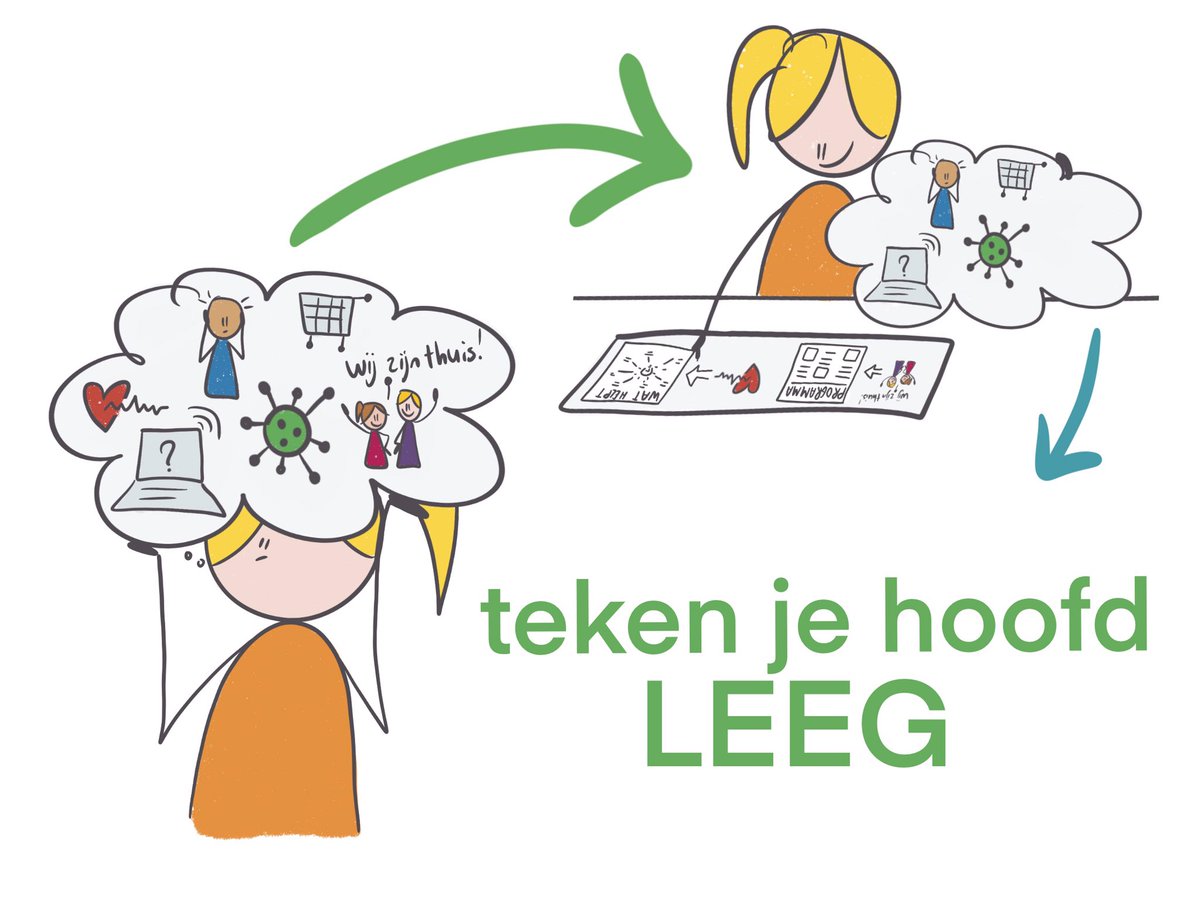 kracht van mensen tweet media