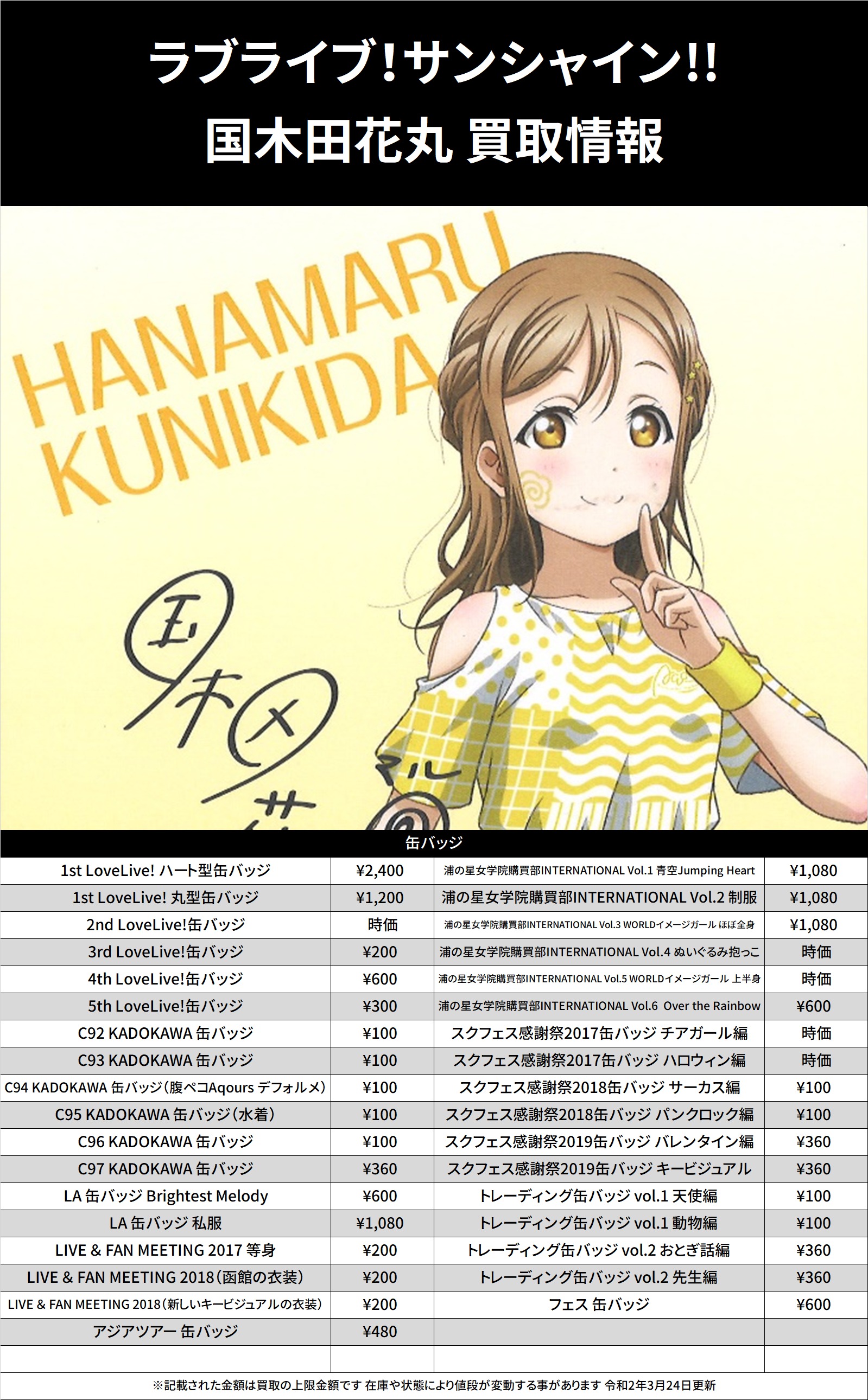 K Books 秋葉原ライブ部門 Twitter પર 買取情報 ラブライブ サンシャイン 缶バッジ 買取情報 1st 2nd 3rd 4th 5th コミケ ファンミ フェス スクフェス感謝祭 Lovelive Kadokawa International Sega 天使 動物 おとぎ 先生 等 国木田花丸 黒澤ルビィ 津島