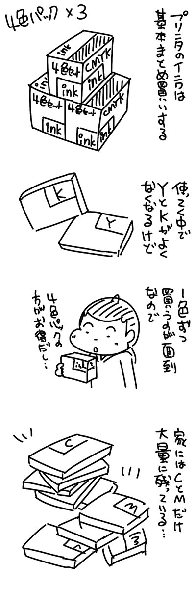 余りがちなプリンタのインク…
#ふかぞうえにっき 