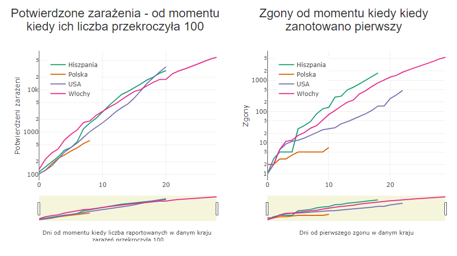 Kamil Pastor tweet media