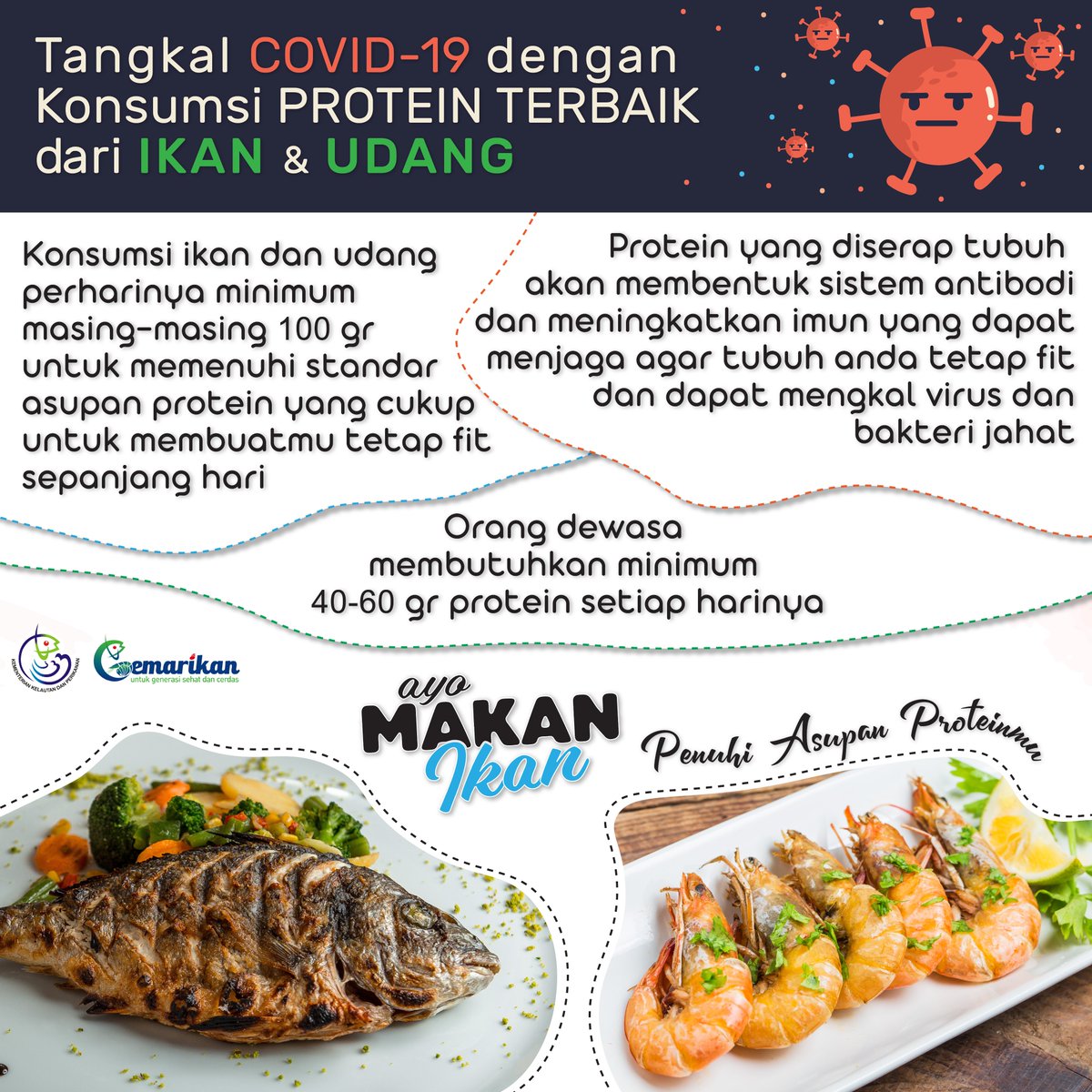 gemarikanhebat's tweet photo. untuk melawan virus #covid19 kita harus meningkatkan imunitas tubuh, dengan salah satu cara makan makanan yang bergizi yaitu ikan dan udang, silahkan silamk infografis di atas yaa..
@kkpgoid @Ditjen_PDSPKP https://t.co/fdSoCi9bEe