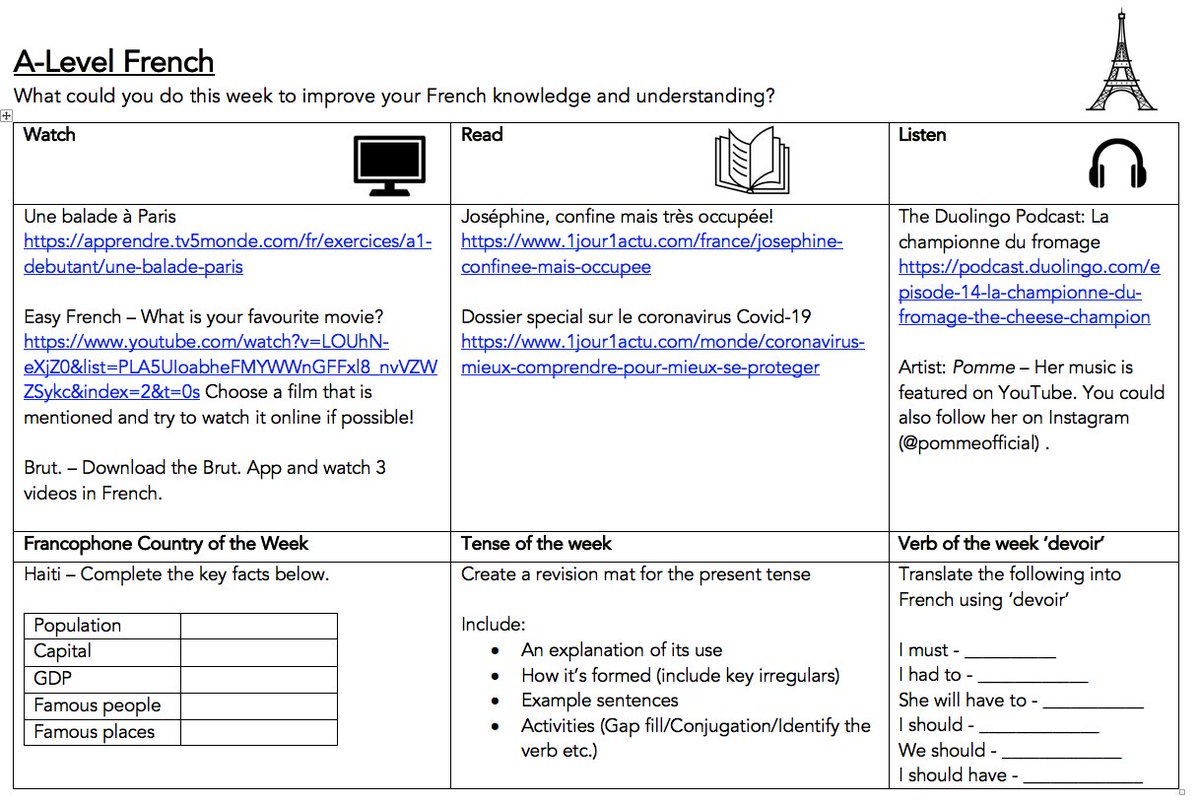 Put this sheet together for year 12 and I'm planning on updating it weekly for the foreseeable. This is to go alongside classwork. Could be adapted for GCSE. This idea is adapted from <a href="/Jennnnnn_x/">jennnnnn 🌎</a>