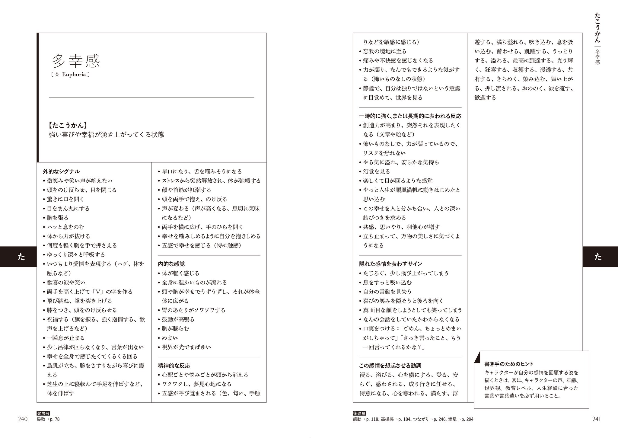 フィルムアート社 中面公開 4 14発売予定 感情類語辞典 増補改訂版 今回は各感情に結びついた行動を描写しやすくするため その感情を強く想起させる動詞のリストを新たに追加 また 各感情が発展あるいは後退すると どの感情に至るのかが フィルムアート社 中面公開 4 14発売予定 感情類語辞典 増補改訂版 今回は各感情に結びついた行動を描写しやすくするため その感情を強く想起させる動詞のリストを新たに追加 また 各感情が発展あるいは後退すると どの感情に至るのかが