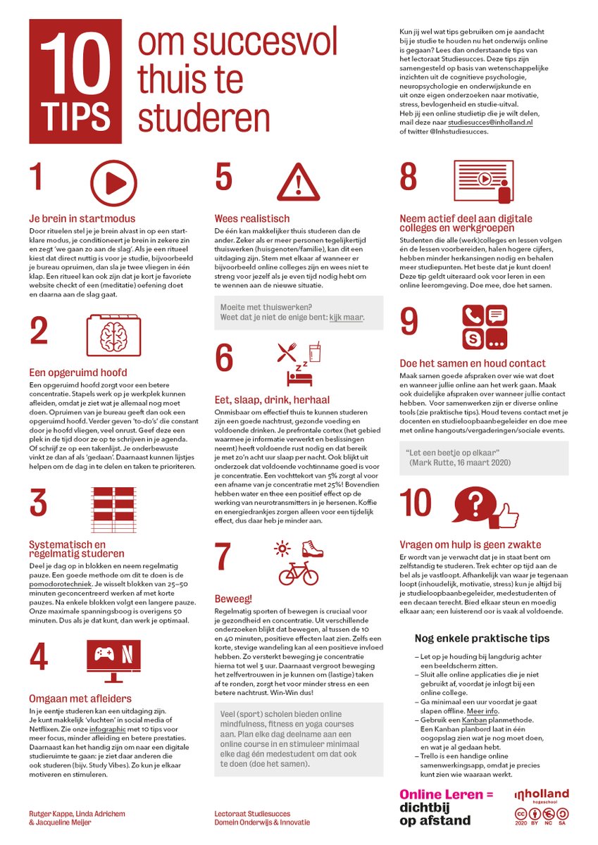 Studiesucces Inh tweet media