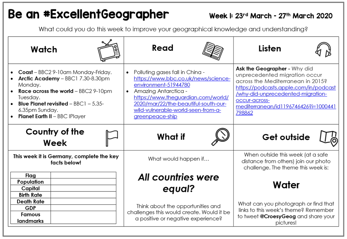 CroesyGeog's tweet photo. Good morning Geographers! Hope you're all staying safe &amp; well &amp; working through the lessons/resources. We'd like to share some extra resources to keep you busy during this unusual time. Why not try &amp; be an #excellentgeographer? Worksheet in all year group folders @croesyschool https://t.co/OvycBgzBnT