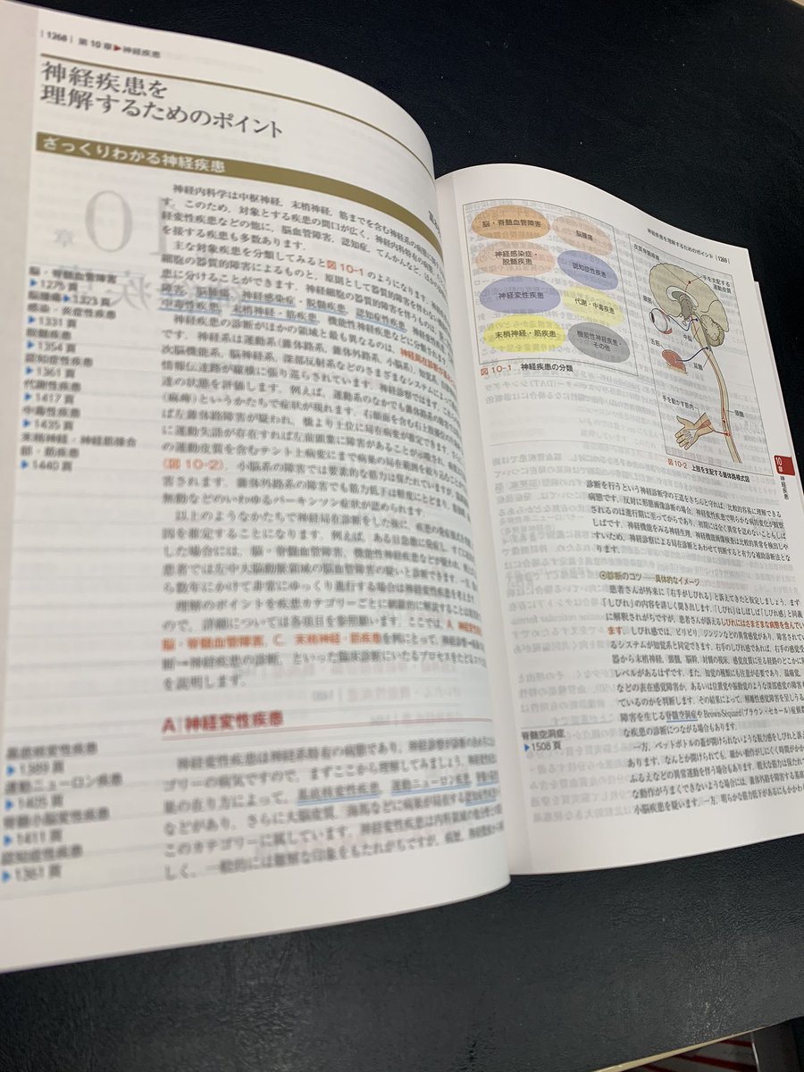 ■裁断済 新臨床内科学 第10版 新臨床内科学 ［ポケット判］ 第10版 | 書籍詳細 | 書籍 | 医学書院